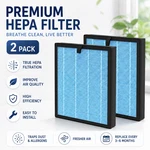 2 Packs MJ005H Replacement Filter Compatible With Pomoron Purifier Hepa. Fixed Price $15.99.