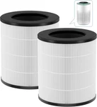 Pack Filter For Ameifu GDAP1W Vewior CLEARAIR-A2 Purifier Hepa. Fixed Price $58.95.