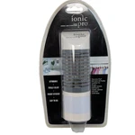 Ionic Pro Mini Air Purifier Plug-in Nightlight Small Space 2005 New Sealed. Fixed Price $54.89.