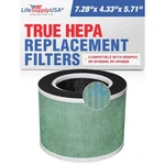 RP-AP088-F1 For Renpho RP-AP088W RP-AP088B Hepa Carbon Prefilter. Fixed Price $18.99.