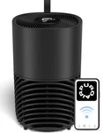 Purificador De Aire Hepa 600FT Silencioso Para Humo Polvo Y Mascotas, Nuevo. Fixed Price $205.99.