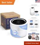 Ultra-quiet Hepa Filter With Activated Carbon For Core 200S Air Purifier, 1 Pack. Fixed Price $40.84.