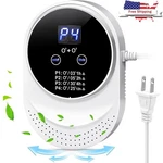 Ozone Air Purifier Eliminator Home Fast Deodorization Pet Smells Smoke New. Fixed Price $44.97.