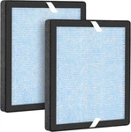 R1 P1802 Filter Compatible With Yiou Air Purifi-er And Elechomes P1801/. Fixed Price $27.99.