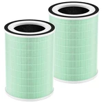 2 Pack True Hepa Kilo Filter, In 1 Pet Replacement 360 4-STAGE. Fixed Price $60.46.