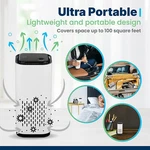 Pure KIKIAP20-A1/W Mini Hepa Usb-c Powered Air Purifier. Ultra Portable. Fixed Price $19.99.