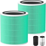 Core 400S Toxin Absorber Replacement Filter For Levoit Smart Wifi New. Fixed Price $34.99.