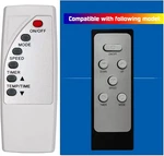 Replacement Remote Control For Honeywell Portable Air Conditioner MO08CESWS6. Fixed Price $28.94.