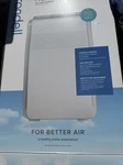 Brondell O2+ Horizon Hepa-type Air Purifier P200 In White New. Fixed Price $280.00.