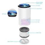 Alrocket Hepa Air Purifier Light Up For Extra Large Room (300 Sq. Ft), White. Fixed Price $39.85.