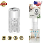 Nuwave Oxypure Air Purifier H13 True Hepa Pet Odor Removal 17DB Sleep Mode. Fixed Price $160.19.