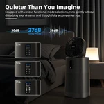 Aroeve Air Purifiers Fan For Home Large Room With 2-IN-1 Circulator System. Fixed Price $99.99.