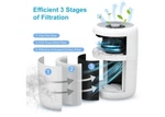 2 Pack Tplmb Air Purifiers For Bedroom H13 Hepa Filters Fragrance Sponge White. Fixed Price $35.00.