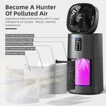 Aroeve Air Purifiers Fan For Home Large Room With 2-IN-1 Circulator System. Fixed Price $129.99.