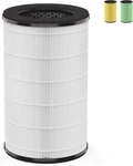 Ap T30FL Replacement Filter Compatible With Homedics T30WT PET35. Fixed Price $77.74.