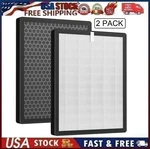 2 Pack Filter Replacement Compatible With Aucleia KQ-36/KQ-36A Purifier.... Fixed Price $39.95.