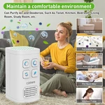 Home Air Purifier Cleaner Large Room Smoke Odor Remover Ozone Generate Ionizer. Fixed Price $17.96.