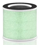 New Toxin Absorber Filter AP089B Compatible With Renpho Air Purifier. Fixed Price $14.99.