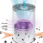 Air Purifier Cleaner Odor Pet Dander Eliminator For Small Room Uv Filter. Fixed Price $9.99.