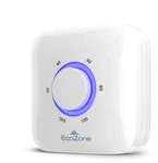 ***new*** Ionizer With Ecozone For Ecoquest Fresh Alpine Air Purifier. Fixed Price $119.99.