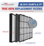 Lifesupplyusa Medify Air MA-440 True Hepa Purifier Filter Factory Sealed !. Fixed Price $9.99.