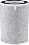 Shark HE2FKPET HE2FKPRO Filter Replacement 2-PACK For Clean Sense Vacuum. Fixed Price $87.99.