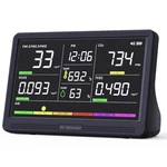 Professional Indoor Air Quality Monitor With 7X Aqi Beep ALARMS,16 Porta.... Fixed Price $128.92.