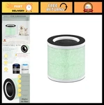Replacement Hepa Filter For Renpho Air Purifier RP-AP088W H13 Activated Carbon. Fixed Price $35.99.