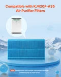 Vevor Air Purifier Filter Replacement, Compatible With KJ420F-A35 Accesso. Fixed Price $19.39.