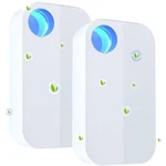 Lmhaichao Plug In Air Ionizers,negative Purifier For Home White. Fixed Price $46.37.
