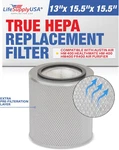 Hepa Filter For Austin Air Healthmate Purifier Replacement. Fixed Price $179.99.