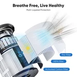 Jionjoy H13 Hepa Air Purifier Pro - 1200 Sq Ft Coverage, 99.97%. Fixed Price $89.99.