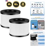 2 Pack TZ-K1 Replacement Filter Compatible With Tolife Air Puri-fier, M.... Fixed Price $34.86.