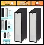 True Hepa Replacement Filter 2-PACK For Eureka NEA120 & Toshiba CAF-W36USW Air. Fixed Price $61.19.