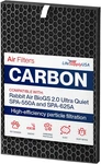 Carbon Pre-filter Replacement Compatible With Rabbitair Biogs 2.0 Ultra Quiet Sp. Fixed Price $35.23.
