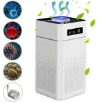 Home Hepa Air Purifier Large Room Cleaner For Allergies Smoke Mold Odor Dust. Fixed Price $25.98.