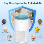 Venrk Air Purifier Home Large Room Up To 1095 Ft H13 True Hepa Filter - White. Fixed Price $50.40.