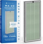"medify MA-40 Hepa Filter For Allergens, Smoke, Dust, Odors & Pet Dander". Fixed Price $49.99.