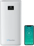 Unbeaten Fast 600 Smart Air Purifier Large Room 1800 Sqft True Hepa *2236R. Fixed Price $449.99.