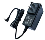 12V Ac Adapter Car Charger For Vollara Model A1018B Fresh Air Mobile Purifier. Fixed Price $14.99.