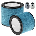 Replacement Filter For Shark Neverchange Compact Pro HP072/HP071BRN .... Fixed Price $38.19.