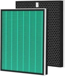 Coway Airmega Replacement Filters Pack AP-1720-FP 250/250S Compatible. Fixed Price $63.66.