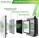 9000 Replacement Filters Compatible With Veva. Fixed Price $31.30.