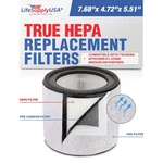 True Hepa Carbon Pre-filter For Trusens Z-2000 AFHZ2000-01 Medium Air Purifier. Fixed Price $29.99.