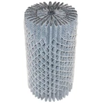 Hqrp Refrigerator Air Filter For Electrolux Afcb EAF1CB 241504902 Replacement. Fixed Price $7.95.