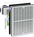 Replacement Idylis Filters A, AC-2119 Filter, IAP-10-100 Compatible.... Fixed Price $32.98.