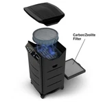 Healthway Deluxe Filter Replacement Square Air Purifier 20600-3 99.99 % 0.3 Mi. Fixed Price $151.78.