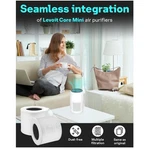 High-efficiency Core Mini Air Purifier Filter. Fixed Price $31.99.