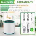 Replacement Air Purifier Filter For Dyson Tower Pure Cool Link TP01,.... Fixed Price $43.95.