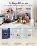 Tailulu Air Purifiers AP100 For Home Large Room Up To 1500 Feet - White. Fixed Price $56.49.